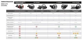 Thrustmaster TX RW Deri Sürümü - 8