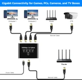 Ethernet Splitter 1x4 4 Port Ethernet Çoklayıcı 1000mbps Cat5 Cat6 Rj45 Kablo Çoklayıcı - 2