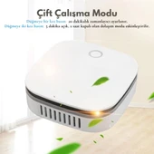 Monozone Hava Temizleyici Koku Giderici Sterilizatör Buzdolabı Ev Araba Ofis İçin Ozon Makinesi - 2
