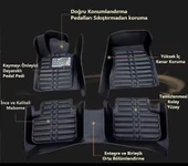 Mercedes C Serisi W206 Uyumlu 2021 Sonrası 5D Havuzlu Karbon Dizayn Paspas Seti thumbnail 3