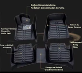 Tesla Y Uyumlu 2022 Sonrası 5D Havuzlu Karbon Dizayn Paspas Seti thumbnail 3