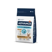 Advance Yorkshire Terrier Yetişkin Köpek Maması 1,5 Kg - 9