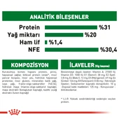 Royal Canin Mini Puppy Küçük Irk Yavru Köpek Maması 4 Kg thumbnail 6