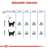Royal Canin Light Weight Care Diyet Kedi Maması 1,5 Kg thumbnail 5