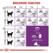 Royal Canin Sensible 33 Hassas Sindirim Sistemli Yetişkin Kedi Maması 4 Kg - 5