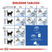 Royal Canin Indoor 7+ Ev Kedileri İçin Yaşlı Kedi Maması 1,5 Kg thumbnail 5