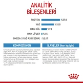 Royal Canin Mini Indoor Puppy Küçük Irk Yavru Köpek Maması 1,5 Kg thumbnail 8