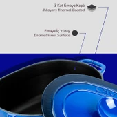 Lava Döküm Oval Tencere Döküm Demir Kapak Experience Serisi Ölçü 24x33cm.  Mavi thumbnail 6