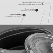 Lava Döküm Oval Tencere Döküm Demir Yekpare Kulplu Premium Serisi Ölçü 23x29cm.  Gri thumbnail 6