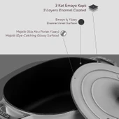 Lava Döküm Oval Tencere Döküm Demir Kapak Experience Majolik Serisi Ölçü 24x33cm.  Gri thumbnail 6
