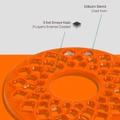 Lava Döküm Demir Nihale Çap(Ø)20cm. Turuncu - 5