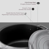 Lava Döküm Yuvarlak Tencere Döküm Demir Yekpare Kulplu Premium Serisi Çap(Ø)24cm.  Gri thumbnail 6