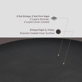 Lava Döküm Yuvarlak Servis Tabağı Çap(Ø)25cm. thumbnail 4