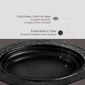 Lava Döküm Oval Döner, Kebap Tabağı. Ölçü 28x20cm. thumbnail 6