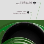 Lava Döküm Yuvarlak Tencere Döküm Demir Kapak Heritage Serisi Çap(Ø)20cm  Yeşil thumbnail 5