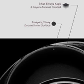 Lava Döküm Yuvarlak Tencere Döküm Demir Kapak Heritage Serisi Çap(Ø)24cm  Siyah thumbnail 5