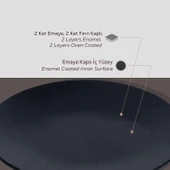 Lava Döküm Yuvarlak Servis Tabağı Çap(Ø)21cm. - 4