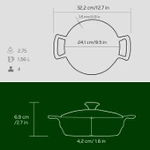 Lava Döküm Yuvarlak Sahan Cam Kapaklı Döküm Demir Yekpare Çift Kulplu Çap(Ø)24cm.  Yeşil thumbnail 4