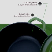 Lava Döküm Yuvarlak Tencere Döküm Demir Kapak New Heritage Serisi Çap(Ø)26cm.  Yeşil thumbnail 6