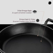 Lava Döküm Yuvarlak Sahan Cam Kapaklı Döküm Demir Yekpare Çift Kulplu Çap(Ø)24cm.  Siyah thumbnail 6