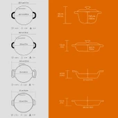 Lava Döküm 4X New Heritage Serisi Döküm Demir Tencere Tava Seti  Turuncu thumbnail 4