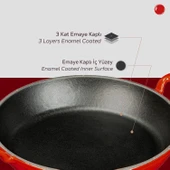 Lava Döküm Yuvarlak Sahan Cam Kapaklı Döküm Demir Yekpare Çift Kulplu Çap(Ø)24cm.  Kırmızı - 6