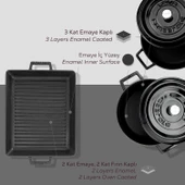 Lava Döküm 6X Trendy Serisi Döküm Demir Tencere Tava Çeyiz Seti  Siyah thumbnail 7