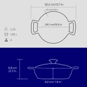 Lava Döküm Yuvarlak Sahan Cam Kapaklı Döküm Demir Yekpare Çift Kulplu Çap(Ø)24cm.  Mavi thumbnail 5