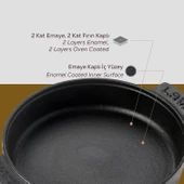 Lava Döküm Yuvarlak Güveç Kabı Döküm Demir Yekpare Çift Kulplu Çap(Ø)17cm. - 5