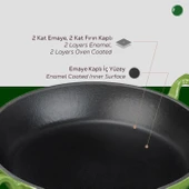 Lava Döküm Yuvarlak Sahan Döküm Demir Yekpare Çift Kulplu Çap(Ø)24cm.  Yeşil thumbnail 6