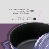 Lava Döküm Çok Amaçlı Yayvan Tencere. Trendy Serisi Çap(Ø)28cm.  Mor thumbnail 6