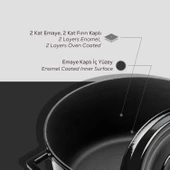 Lava Döküm Yuvarlak Tencere. Trendy Çap(Ø)28cm.  Siyah thumbnail 6