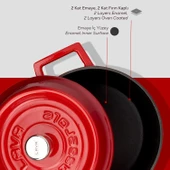 Lava Döküm Yuvarlak Tencere. Trendy Çap(Ø)20cm.  Kırmızı thumbnail 6