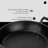 Lava Döküm Yuvarlak Sahan Döküm Demir Yekpare Çift Kulplu Çap(Ø)24cm.  Siyah thumbnail 6