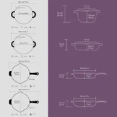 Lava Döküm 4X New Heritage Serisi Döküm Demir Tencere Tava Çeyiz Seti  Mor thumbnail 5