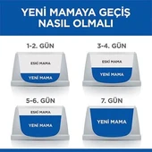 Hill's SCIENCE PLAN Sterilised Somonlu Kısırlaştırılmış Yetişkin Kedi Maması 8Kg+2Kg Hediye - 7