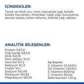 Hill's SCIENCE PLAN Kitten Tavuklu Yavru Kedi Maması 5Kg+2Kg Hediye - 4