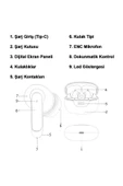 Linktech Tw36 Ipx4 Sertifikalı Enc Tws Bluetooth Kulaklık - 2