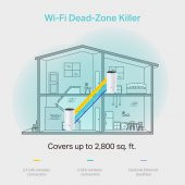 TP-LINK DECO M4-2P 1200Mbps EV WIFI SİSTEMİ.2Lİ - 5