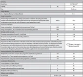 Samsung DV90BBA245ABAH 9 KG Çamaşır Kurutma Makinesi thumbnail 6