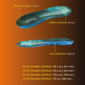 OS204 | Memory ve Jel Ortopedik, Masaj Etkili, Hafızalı, Yumuşak, Ekstra Konfor Günlük İç Tabanlık thumbnail 6