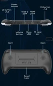 Project X 4.3inç IPS Hd Ekran 10000+ Oyunlu Retro Arcade Oyun Konsolu Atari - 2