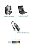 ULTRATEKNO Usb 3.0 To RJ45 Gigabit Ethernet Adaptörü Kablolu USB Dönüştürücü 1000 Mbps Laptop PC Çevirici - 7