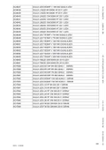 LEDVANCE DULUX LED L24 HFV 12W 830 2G11 DUYLU 4 PİNLİ AMPUL - 6