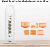 Zyxel Multy M1 1800 Mbps 3'lü Router - 4