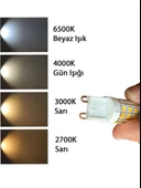 (6 Adet) Heka 7W (49W) 3000K (Gün Işığı) G9 Duylu Dim Edilebilir Led Kapsül Ampul thumbnail 5