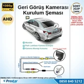 Navistar Ahd 1080P Sony 2G5P Balıkgözü 175 Derece Geniş Açılı Araç Geri Görüş Kamerası - 4