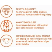 Lorina Yetişkin Emici Külot Xlarge 30'Lu 4 Paket 120 Adet thumbnail 3