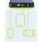 Infinity Lab Instantgo 10.000 Mah Usb-C Kablolu Mavi Powerbank - 4