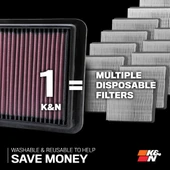 K&N Bmw 2 Serisi F22 220d K&N Hava Filtresi 33-2990 - 3